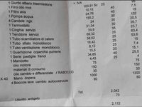 Usata Mercedes 200 122 CV (89 kW) 1992 Coupé