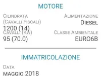 Usata Fiat 500X 95 CV (69 kW) 2018 Bianco SUV