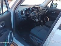 usata Jeep Renegade - 2014-1.6 120cv