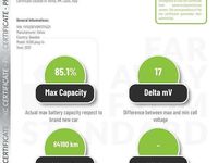 Usata Volvo XC60 Inscription 349 CV (256 kW) 2020 Bianco SUV