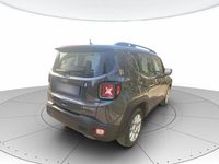 Usata Jeep Renegade Limited 150 CV (110 kW) 2021 Grigio SUV
