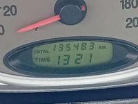 Usata Lancia Ypsilon 2003 Blu Utilitaria