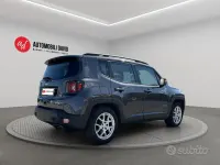 Usata Jeep Renegade Limited 120 CV (88 kW) 2021 Grigio SUV