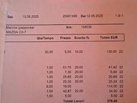 Usata Mazda CX-7 173 CV (127 kW) 2012 Nero SUV