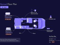 Usata Fiat Ducato 120 CV (88 kW) 2023 Bianco Furgone