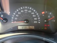 Usata Fiat Panda 54 CV (39 kW) 2007 Giallo Utilitaria