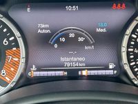 usata Jeep Renegade Renegade 1.0 T3 Limited