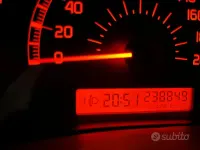 Usata Fiat Panda 69 CV (50 kW) 2006 Bianco Utilitaria
