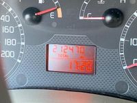 Usata Fiat Panda 2005 Blu Utilitaria