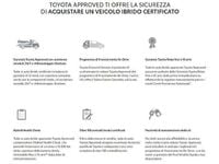 Begagnad Toyota Aygo X Active 72 HK (52 kW) 2023 Vit SUV