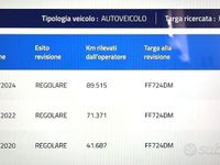 Usata Nissan Juke 2016 Bianco SUV