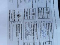 Usata Porsche Macan 250 CV (183 kW) 2015 Bianco SUV