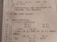 Usata Ford Focus 2008 Nero Berlina