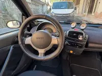 Usata Smart ForTwo Cabrio Passion 75 CV (55 kW) 2004 Nero Cabrio
