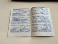 Usata Ford Ranger XL 143 CV (105 kW) 2008 Rosso Pick-up