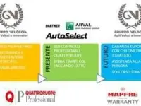 Usata Audi Q3 S-Line 150 CV (110 kW) 2023 Bronzo SUV