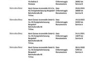 Usata Mercedes SLC200 184 CV (135 kW) 2020 Nero Cabrio