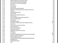 Usata Mercedes C220 170 CV (125 kW) 2016 Nero Station wagon