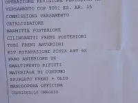 Usata Fiat Panda 2003 Verde Utilitaria