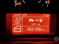 Usata Alfa Romeo MiTo Quadrifoglio Verde 170 CV (125 kW) 2010 Rosso Utilitaria