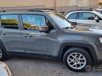 Usata Jeep Renegade 2021 SUV