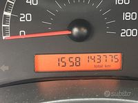 Usata Fiat Panda 60 CV (44 kW) 2007 Utilitaria