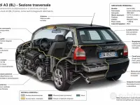 Usata Audi A3 130 CV (95 kW) 2001 Nero Utilitaria