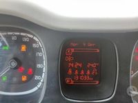 Usata Fiat Panda 85 CV (62 kW) 2015 Bianco Utilitaria