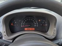 Usata Fiat Panda Active 54 CV (39 kW) 2004 Blu Utilitaria