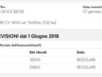 Usata Jaguar F-Pace R-Sport 179 CV (131 kW) 2019 Blu SUV