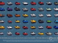 Usata Fiat Panda 1990