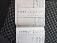 Usata Mini Cooper 112 CV (82 kW) 2013 Bianco Utilitaria