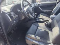Usata Ford Ranger Limited 170 CV (125 kW) 2021 Nero metallizzato Pick-up