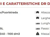 Usata DR DR 5.0 155 CV (114 kW) 2023 Nero SUV