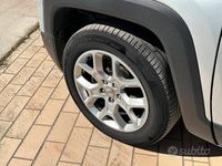 Usata Jeep Renegade Limited 120 CV (88 kW) 2017 Grigio SUV