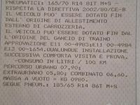 Usata Fiat Panda 2005 Utilitaria