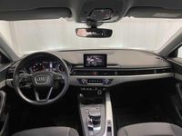 usata Audi A4 5ª serie Avant 35 TDI S tronic Business