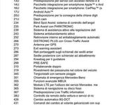 Usata Mercedes GLA250 Advanced Plus 224 CV (164 kW) 2024 SUV