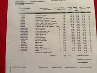 Usata Porsche Boxster 220 CV (161 kW) 2001 Grigio Cabrio