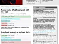 Usata Ford Mustang Mach-E Standard Range 197 kW (269 CV) 2022 Nero SUV