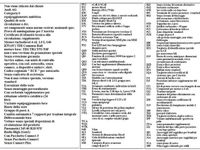 Usata Audi A5 Ambiente 190 CV (139 kW) 2017 Grigio Coupé