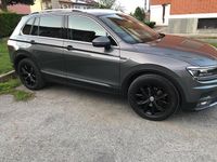 Usata VW Tiguan Advance 150 CV (110 kW) 2017 Grigio SUV