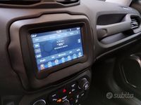 Usata Jeep Renegade 120 CV (88 kW) 2020 Grigio SUV