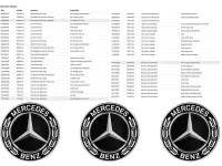 Usata Mercedes GLB180 Business 116 CV (85 kW) 2020 Bianco SUV