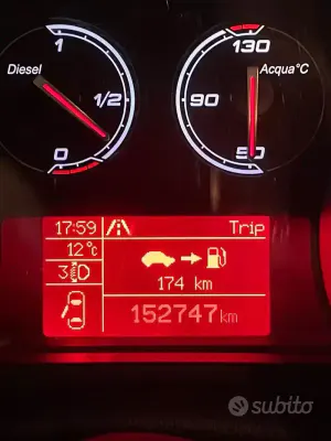 Usata Alfa Romeo Giulietta