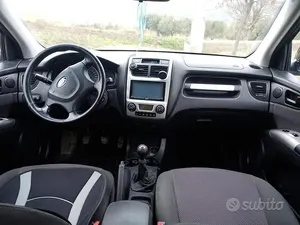 Usata Kia Sportage