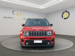 Usata Jeep Renegade