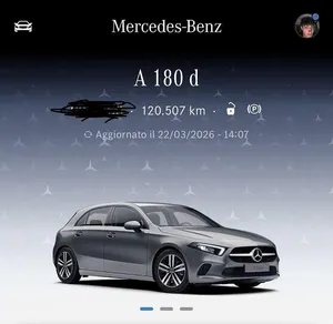 Begagnad Mercedes 180