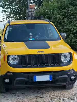 Gebraucht Jeep Renegade