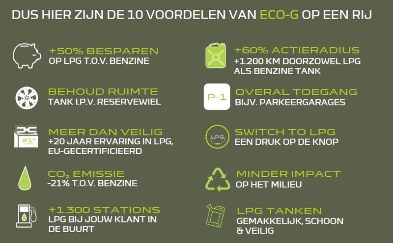 Afbeelding 2/3